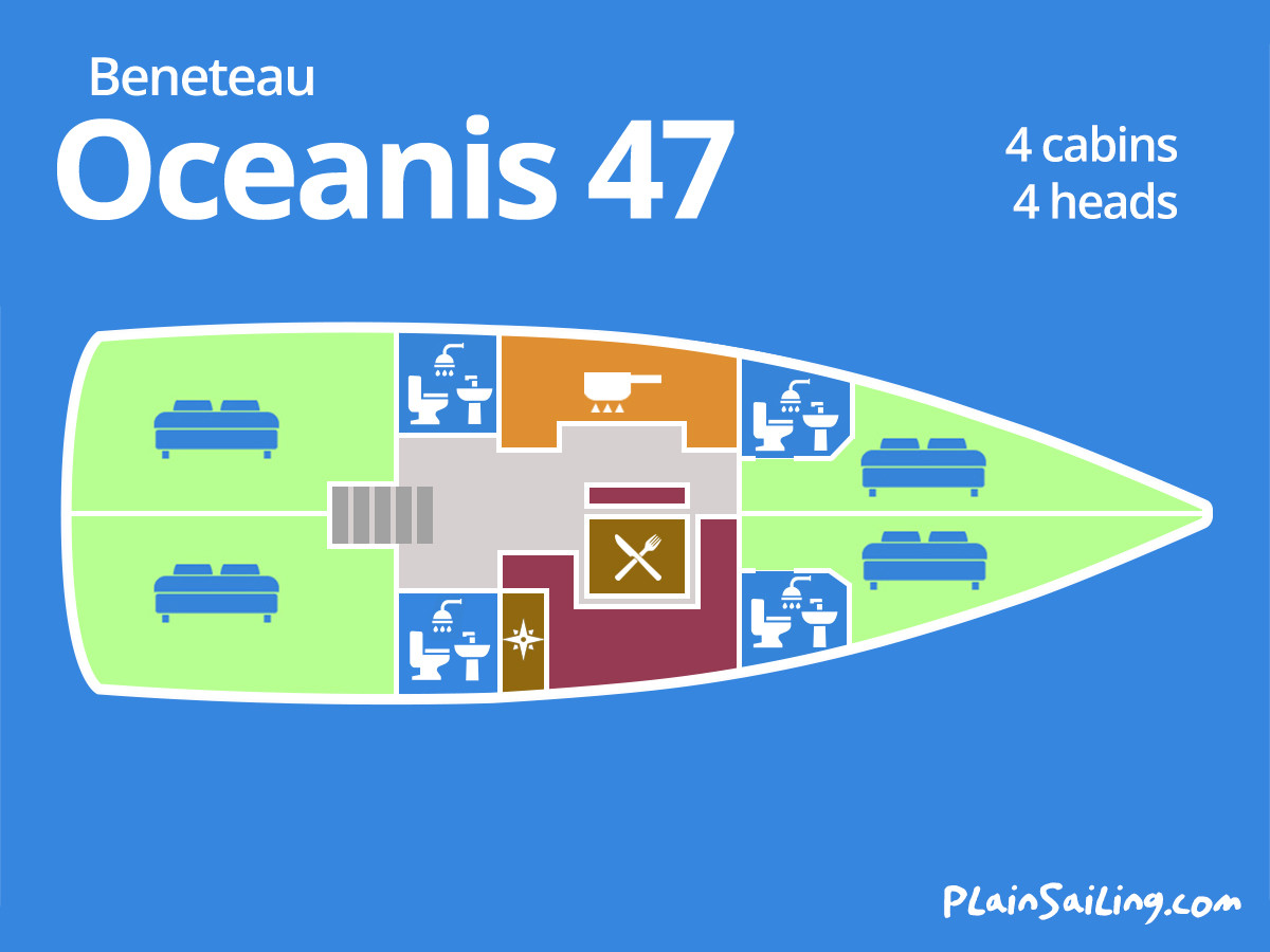 Floor Image of Oceanis 47